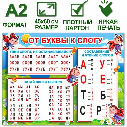 Обучающий плакат От буквы к слогу, формат А2, 45х60 см, картон обучающий плакат от буквы к слогу для детей а 1 60x84 см