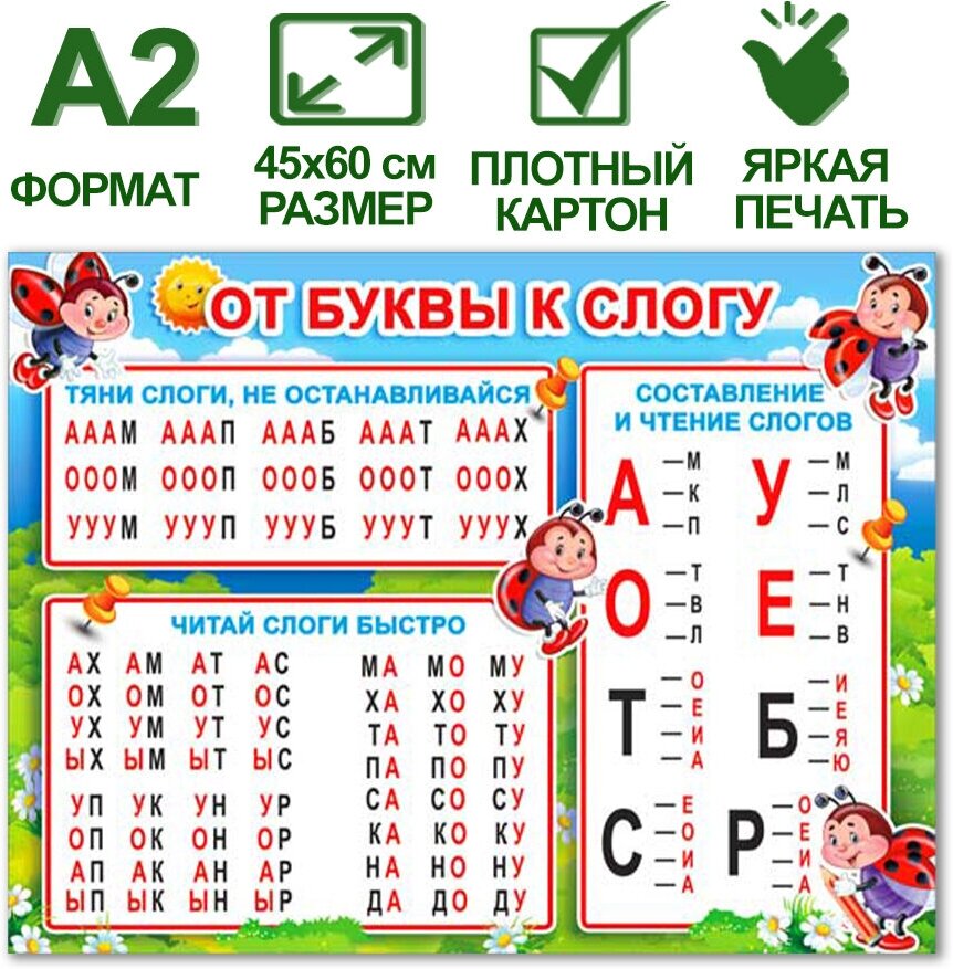 Обучающий плакат "От буквы к слогу", формат А2, 45х60 см, картон