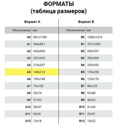 Сменный блок для тетради на кольцах А5 120 л, BRAUBERG, повышенной плотности, белый, 403638