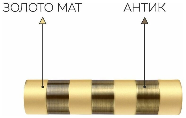 Наконечники для карниза OLEXDECO «Сигма» для труб диаметром 16 мм. Антик/Золото матовое - фотография № 3