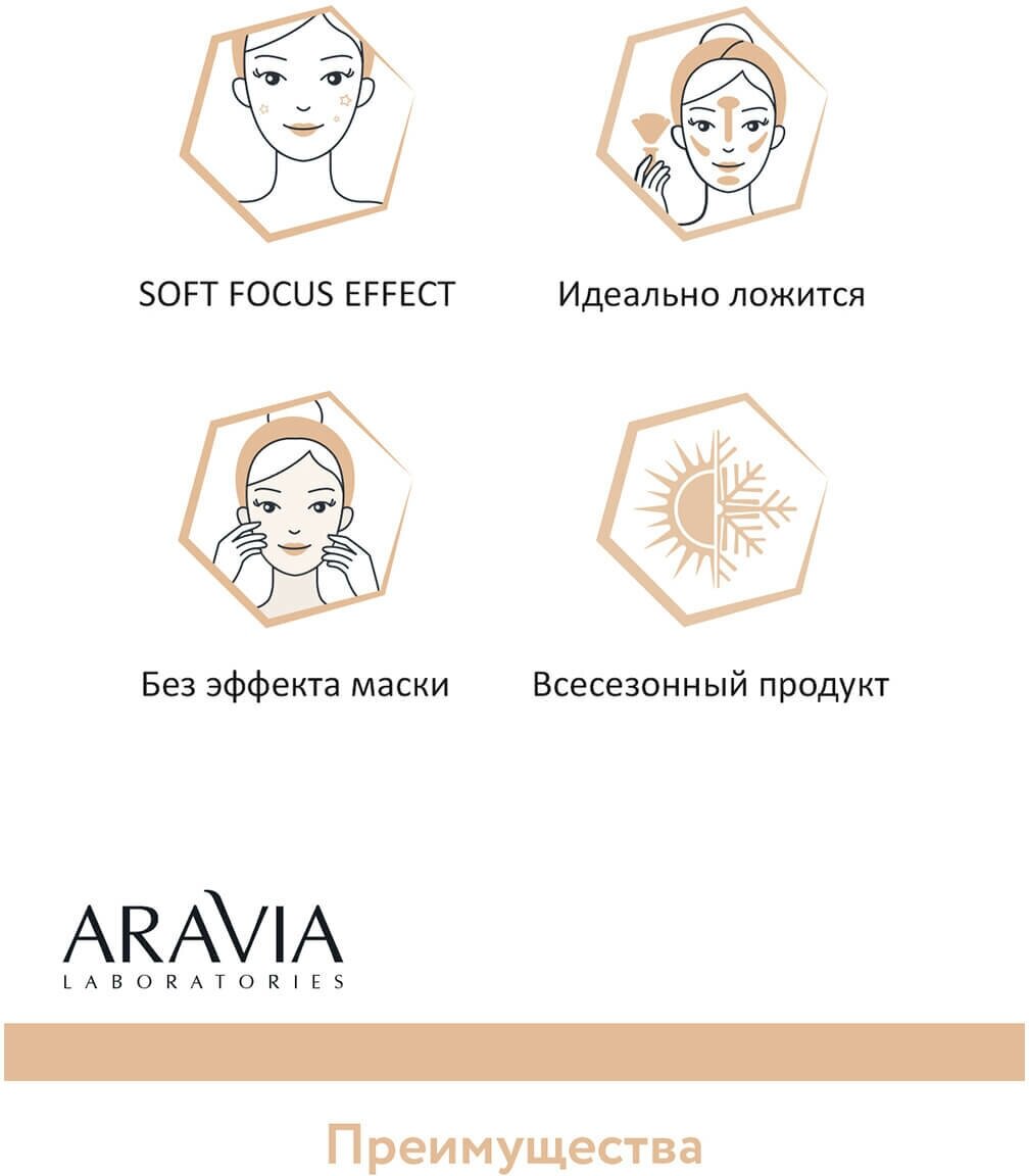Aravia Laboratories Увлажняющий тональный крем Perfect Skin 11 Ivory, 50 мл (Aravia Laboratories, ) - фото №8