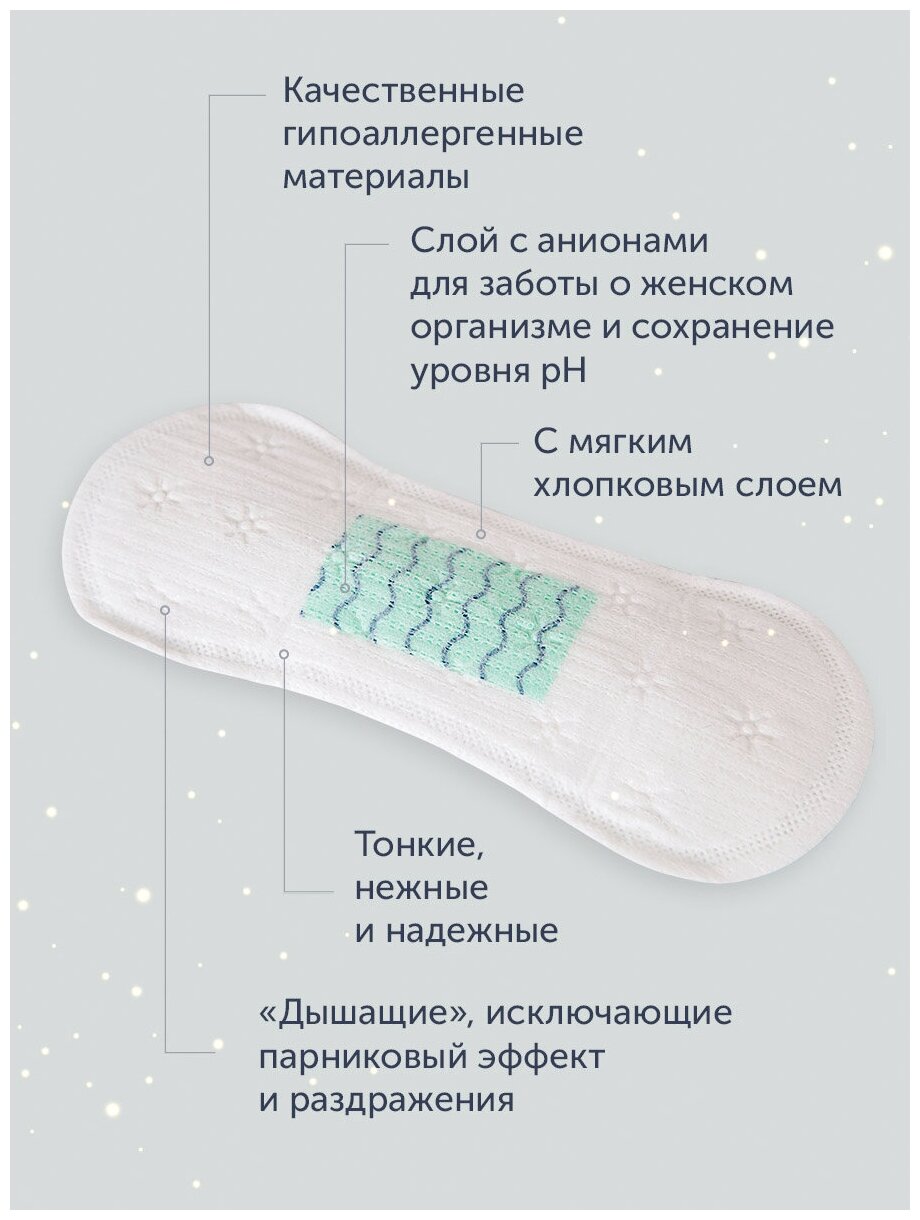 Прокладки ежедневные женские гигиенические с О2 и анионами для баланса микрофлоры, в индивидуальной упаковке, 120 шт. — фото 1