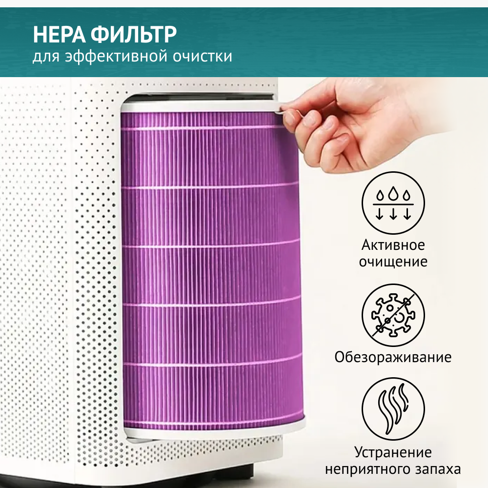 Антибактериальный фильтр для очистителя воздуха Xiaomi Mi Air Purifier 2 / 2S / 3 / 3C / 3H / Pro. (с меткой RFID)