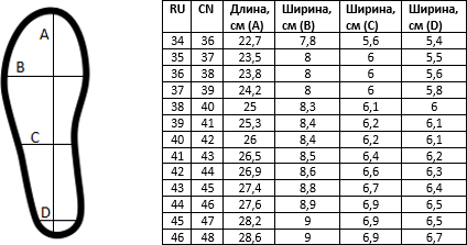 Стельки для обуви мужские, женские. 10 пар. Антибактериальные, дышащие, от пота и запаха. Размер 37 - фотография № 4