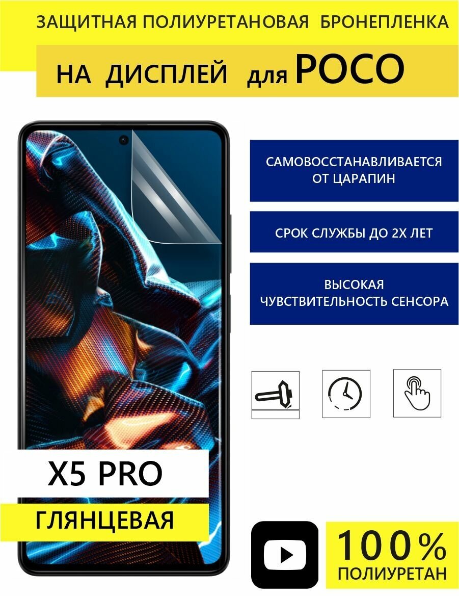 Полиуретановая защитная пленка Panzer для Xiaomi Poco F5 Pro глянцевая на дисплей