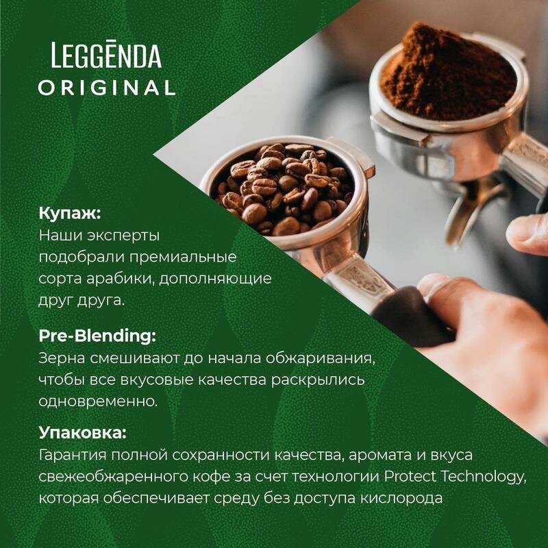 Кофе молотый Poetti Leggenda Original 250 г (вакуумный пакет) - фотография № 2