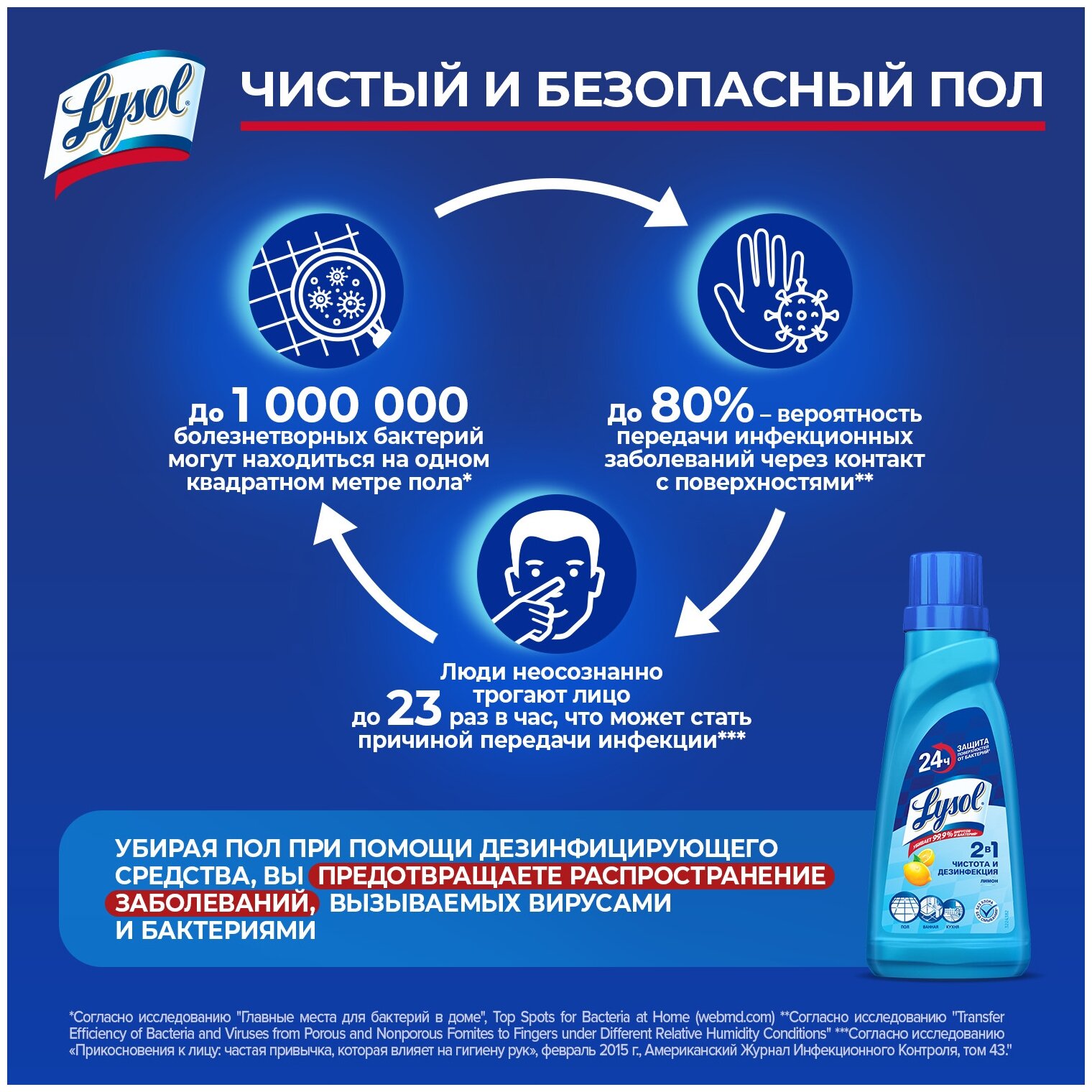 Дезинфицирующее средство для пола LYSOL Лимон 450 мл. - фотография № 5