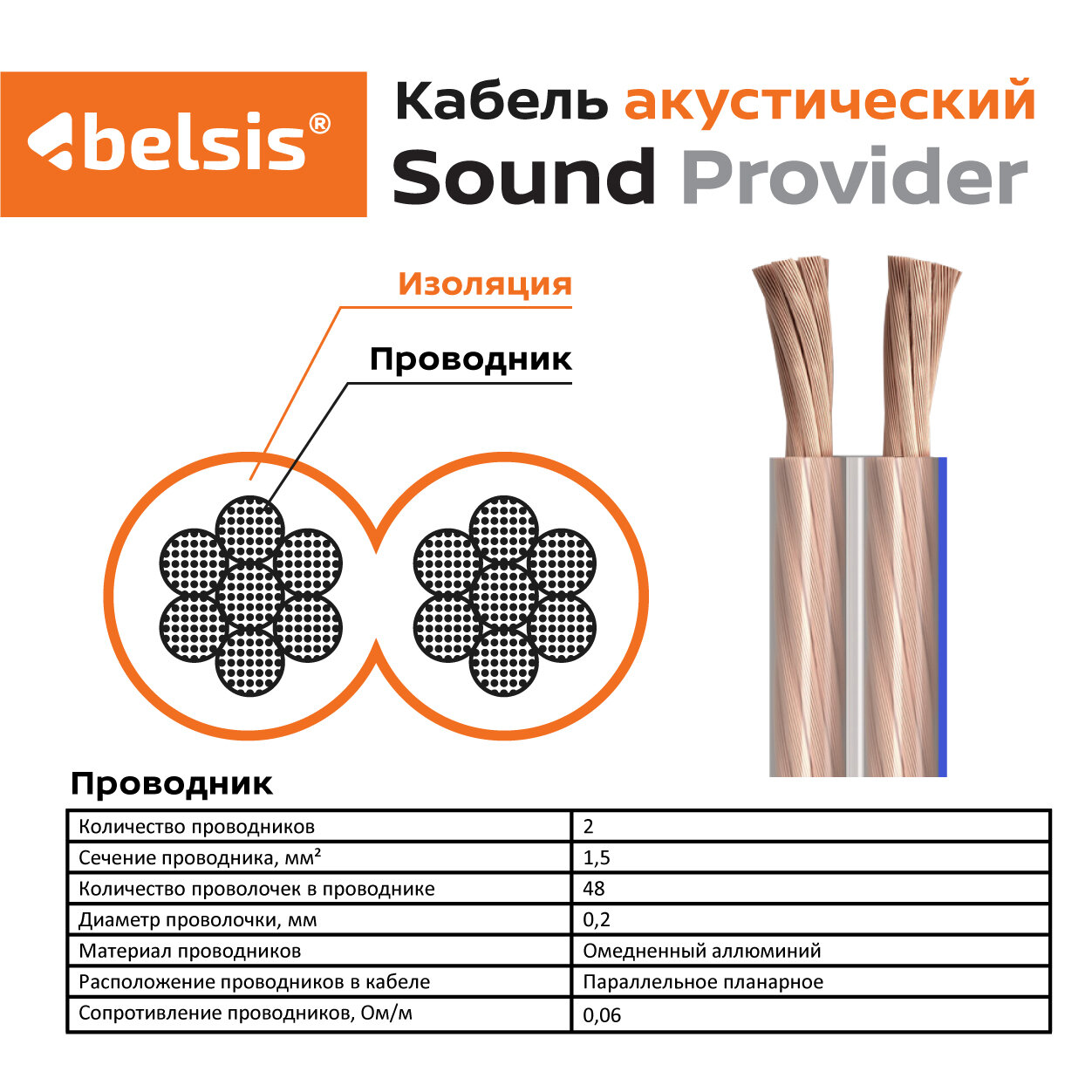 Акустический кабель Belsis SP 2х1,5 мм2 (16 Ga) длина 10 м, CCA, многожильный, Спикерный кабель/SP2150-10 — фото 1