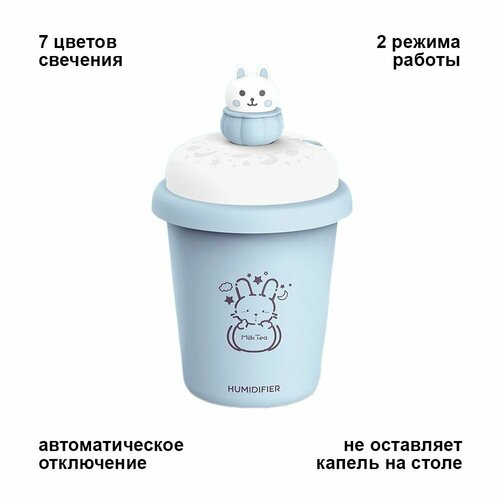 Увлажнитель воздуха с функцией ночника 143600₽