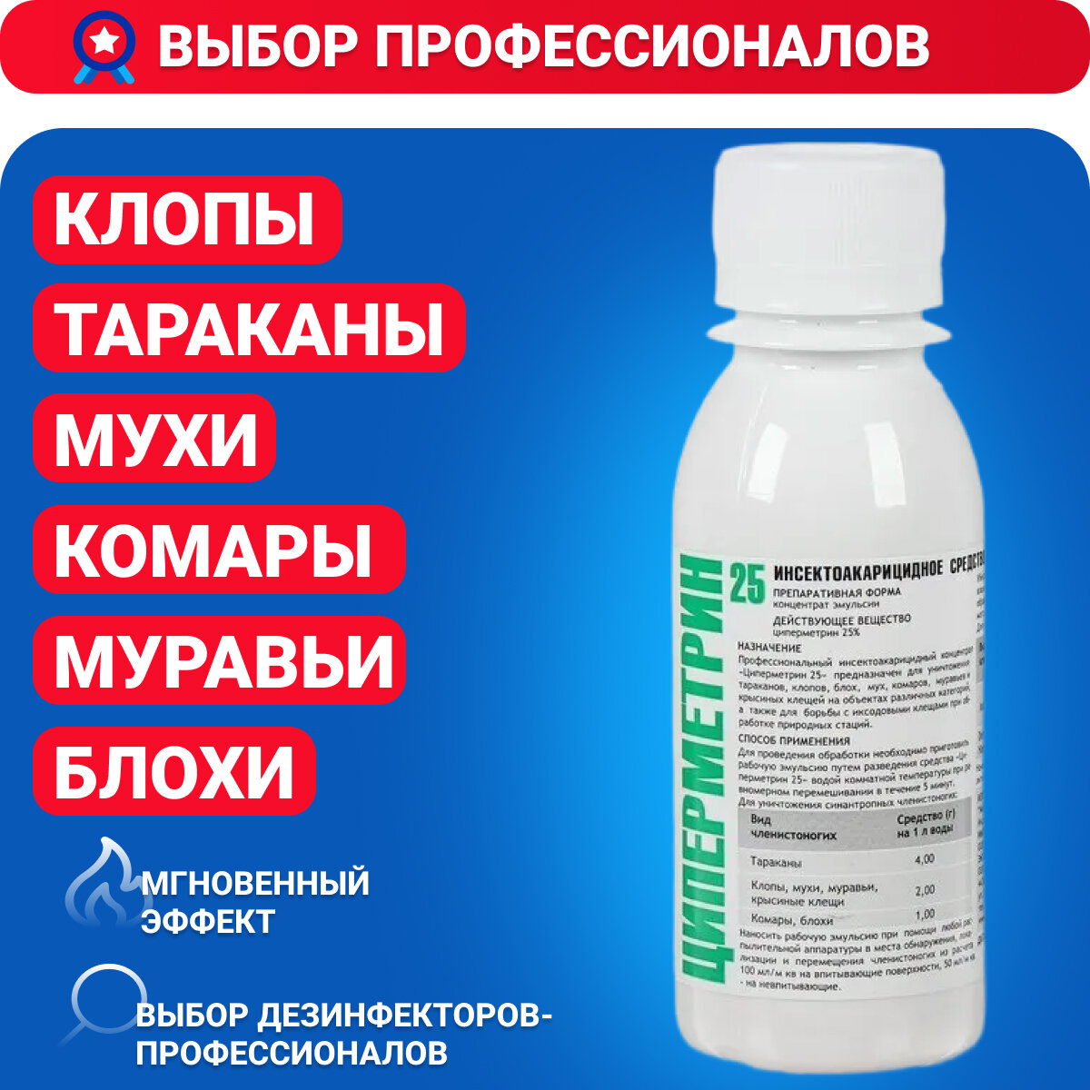 Циперметрин 25, средство от тараканов