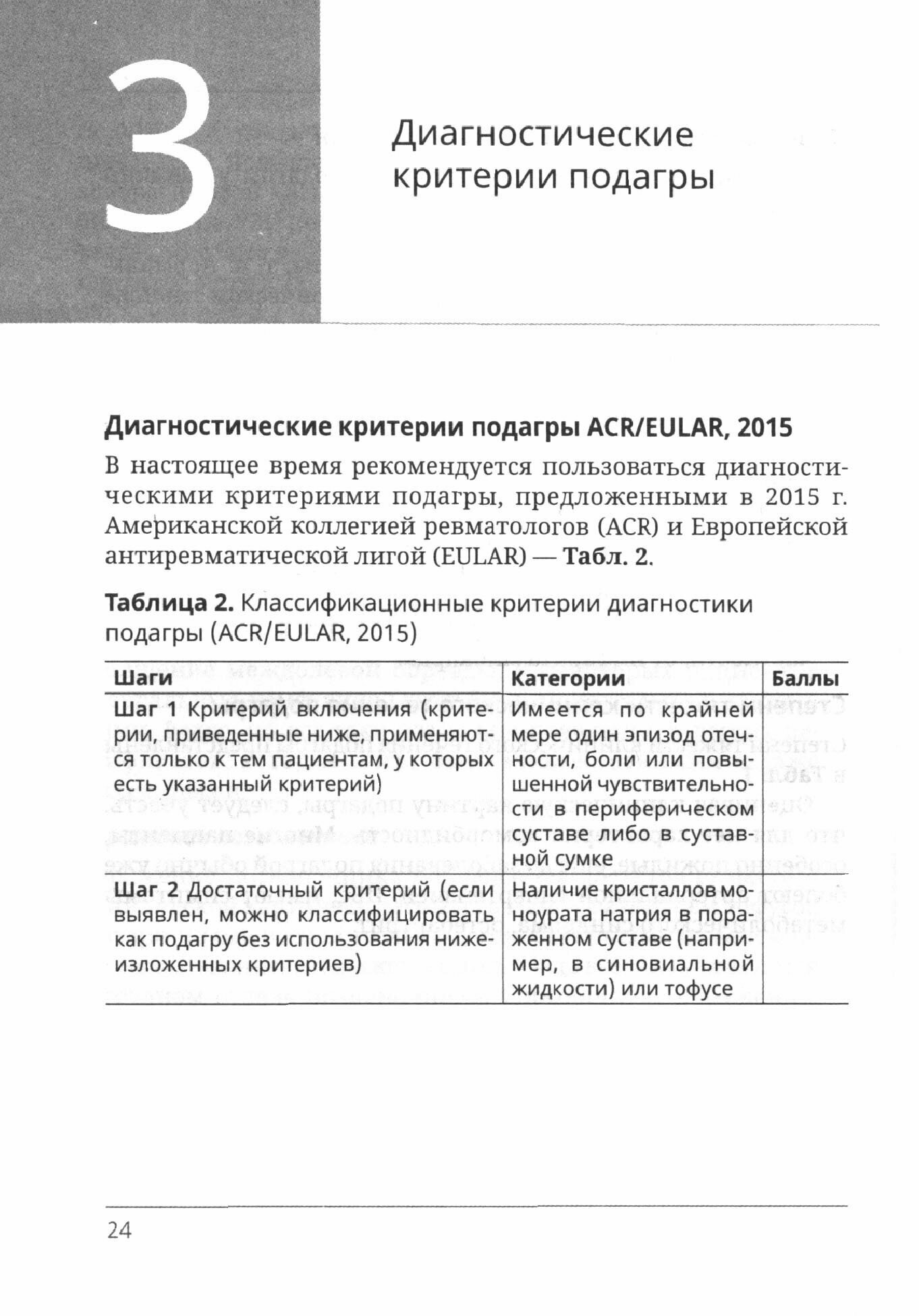 Подагра и бессимптомная гиперурикемия. Пособие для врачей - фото №2