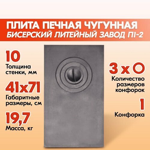 Плита печная чугунная под казан Бисерский Литейный Завод П1-4 600х600 мм