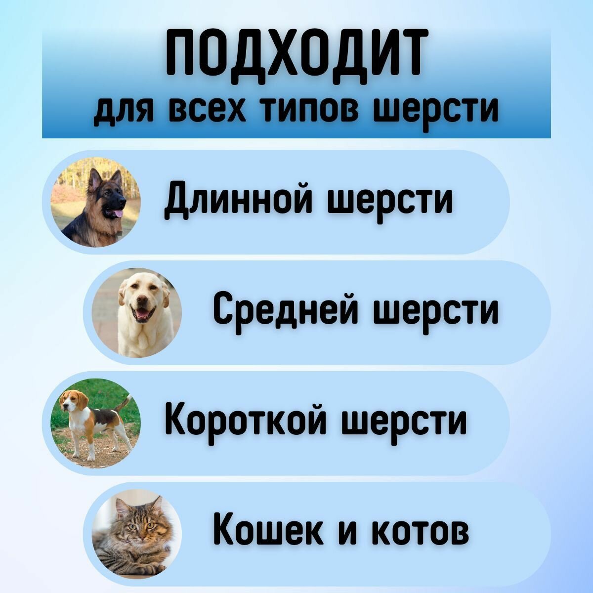 Расчёска 2в1 для вычесывания шерсти собак и кошек, Чесалка-Пуходёрка, Дешеддер с Колтунорезом — фото 1