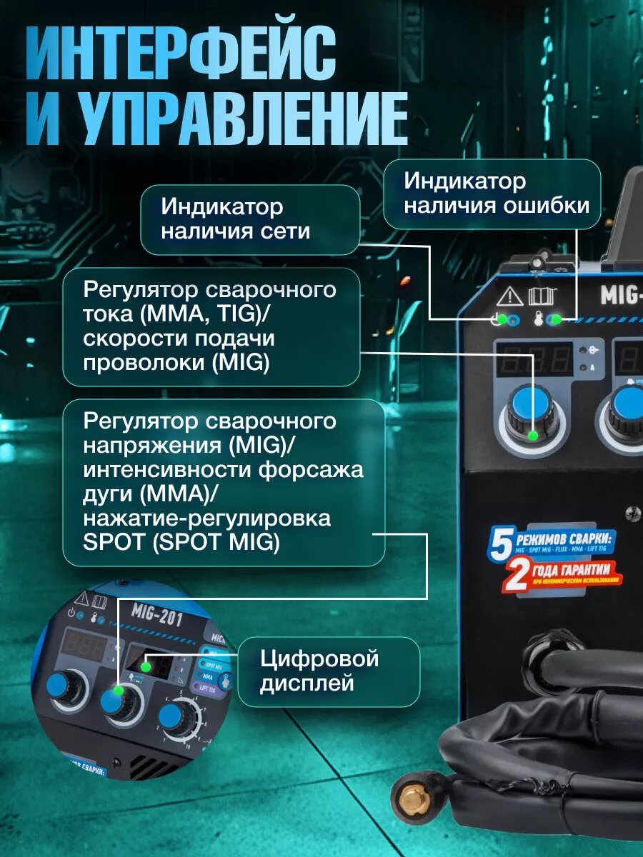 Сварочный аппарат SOLARIS MIG-201 (230В; MIG/SPOT/FLUX/MMA/TIG) — фото 1