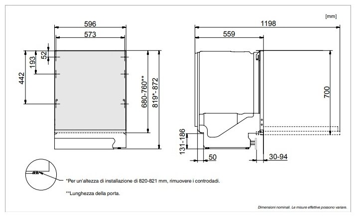 Встраиваемая посудомоечная машина Asko DFI 433 B - фотография № 6