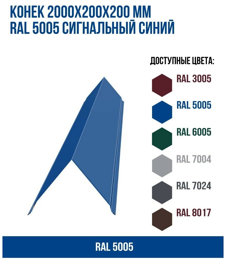 Конек 2000х200мм RAL 5005 Сигнальный синий(упк.2 шт)