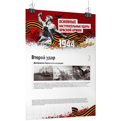 Плакат "Днепровско-Карпатская операция", формат А-3 (30x42 см.)