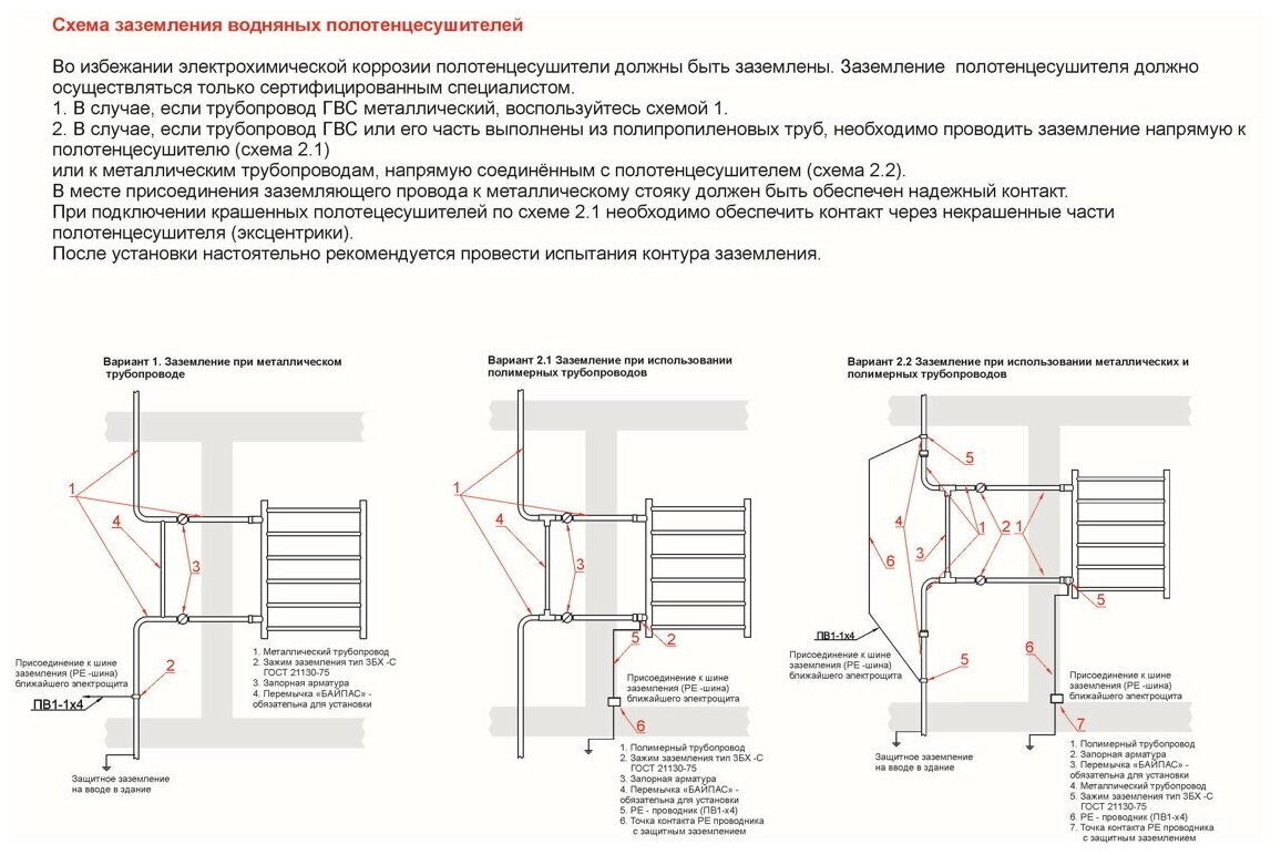 П/сушит. Классик П6 бок. подкл, м/о 500, 500* 600мм, Terminus (Россия), арт. КлассБП6(500)-500600