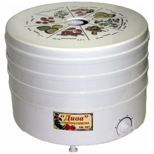 Сушилка ротор Дива СШ-007-01 белый 343600₽