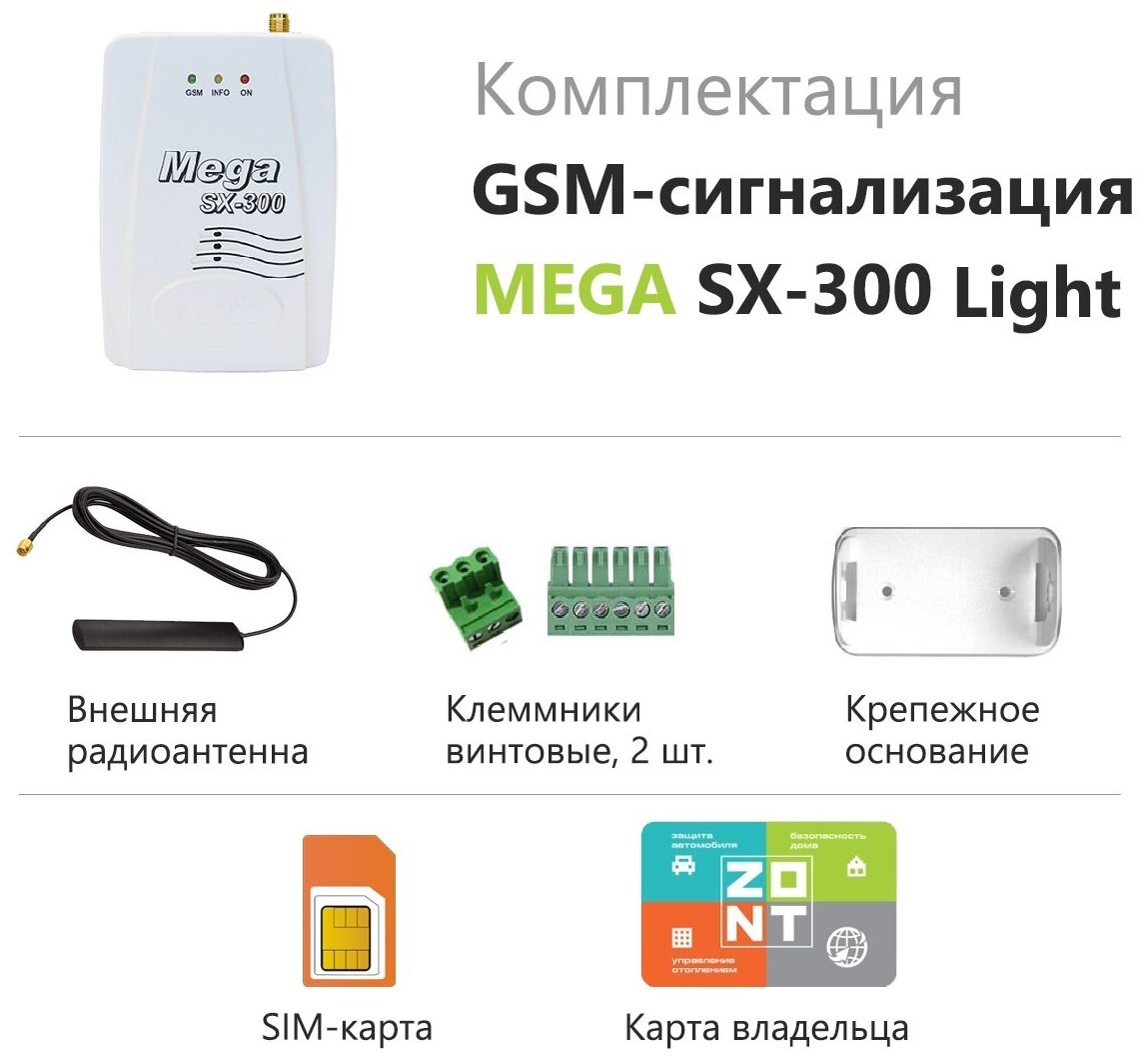 Блок управления (контроллер) для GSM сигнализации Mega SX-300 Light
