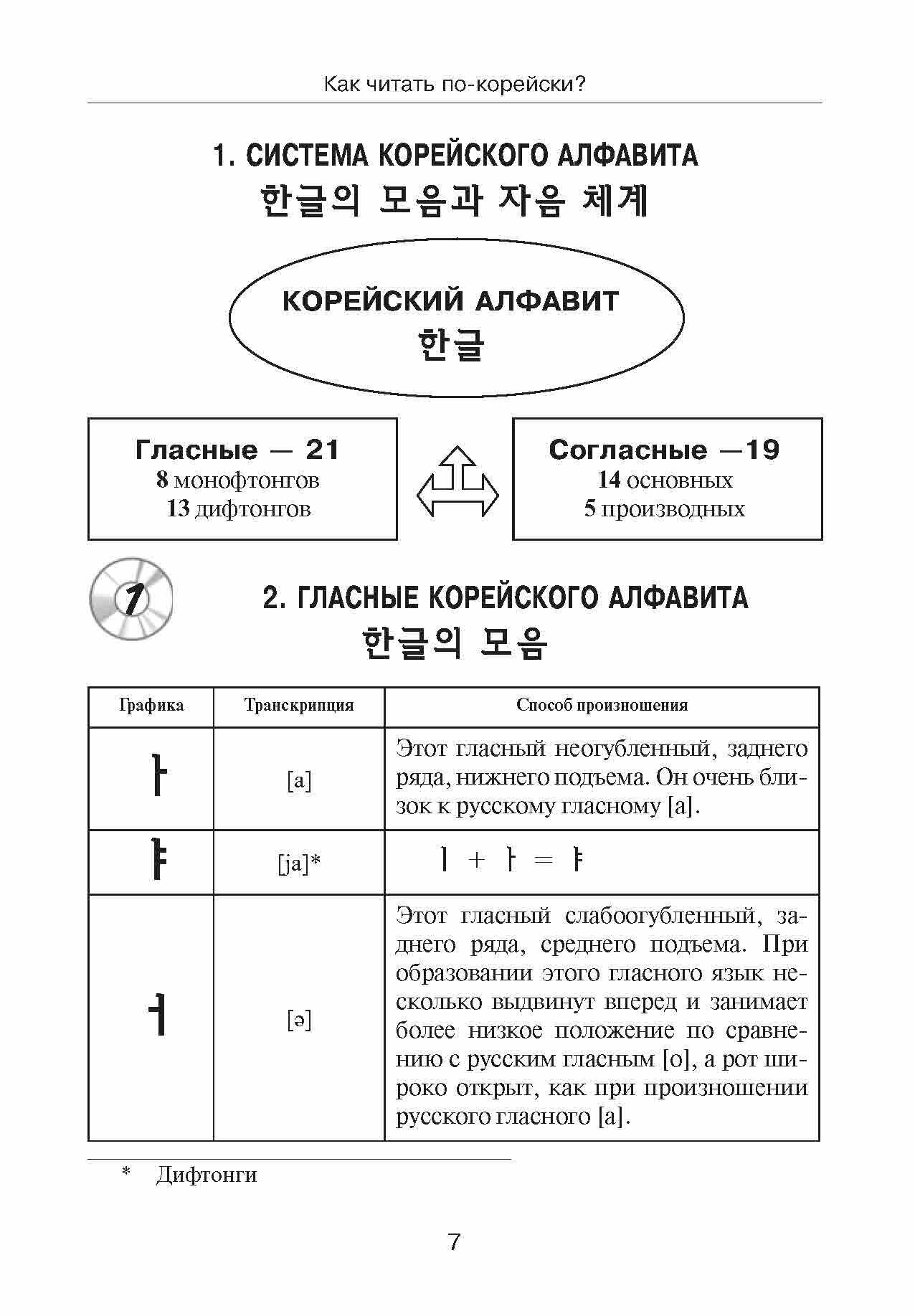 Корейский язык. Вводный курс (Чой Ян Сун) - фото №16