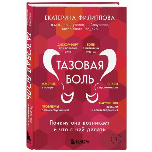 Тазовая боль. Почему она возникает и что с ней делать есть идея что с ней делать ямада к