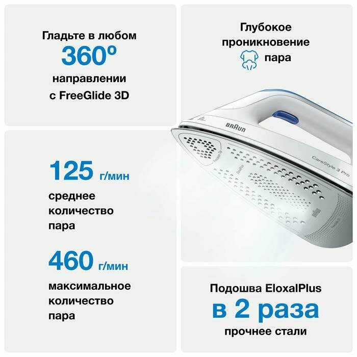 Парогенератор BRAUN CareStyle 3 IS3157BL (Цвет: Белый / Голубой) — фото 1