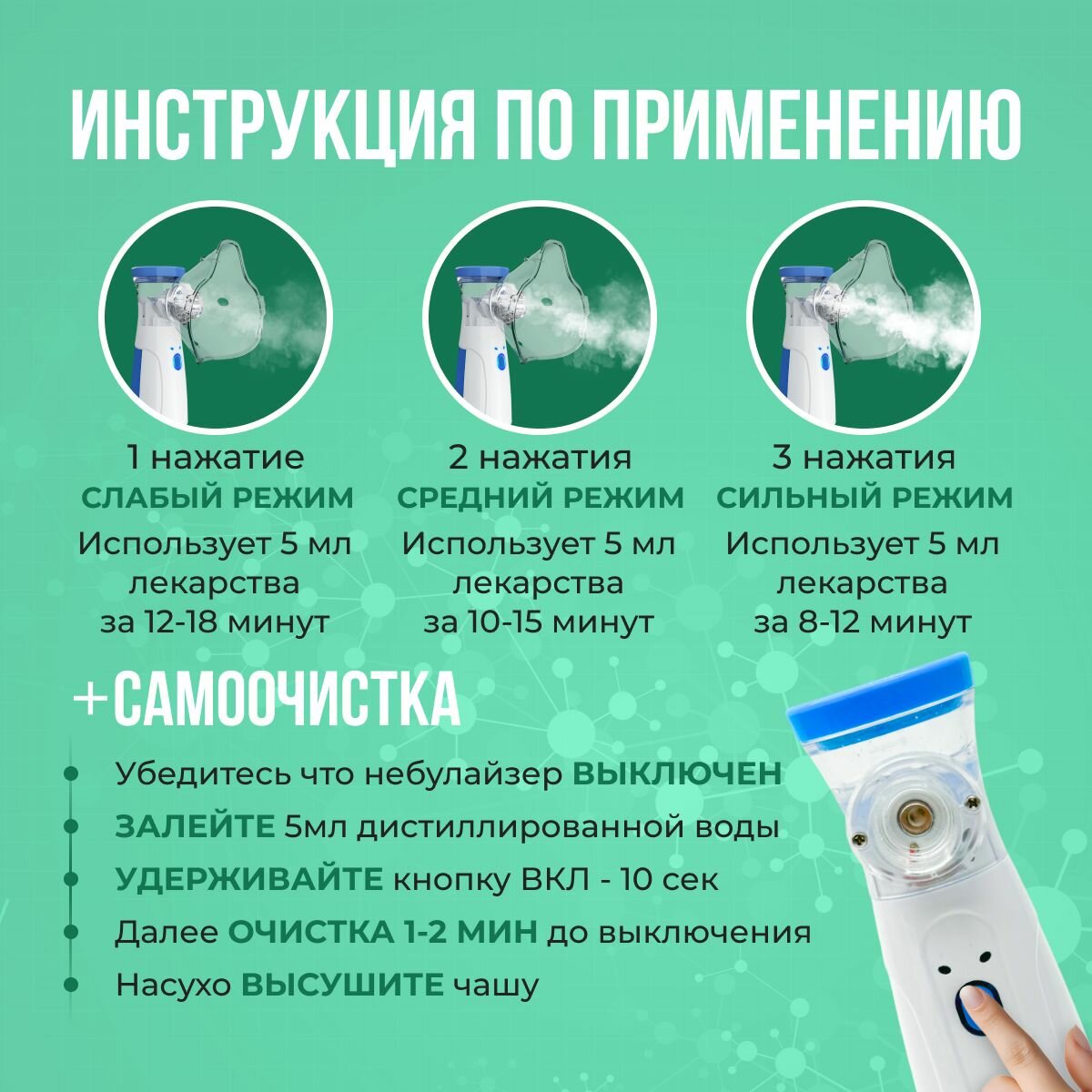 Картинки Ингалятор небулайзер детский портативный, с меш технологией=v=