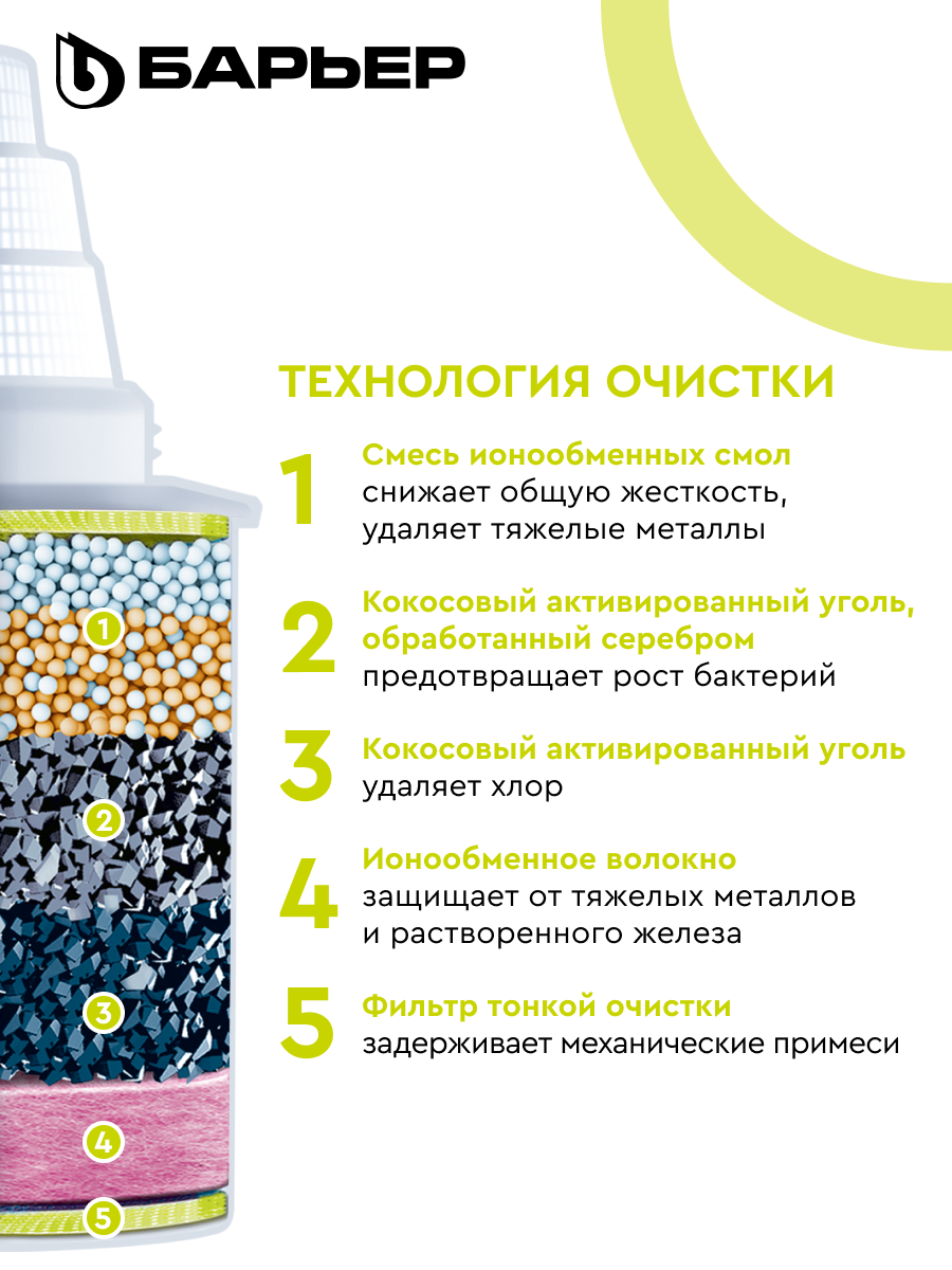 БАРЬЕР Жесткость Железо, комплект кассет для фильтров-кувшинов, защищает от накипи и железа, 2 шт — фото 1