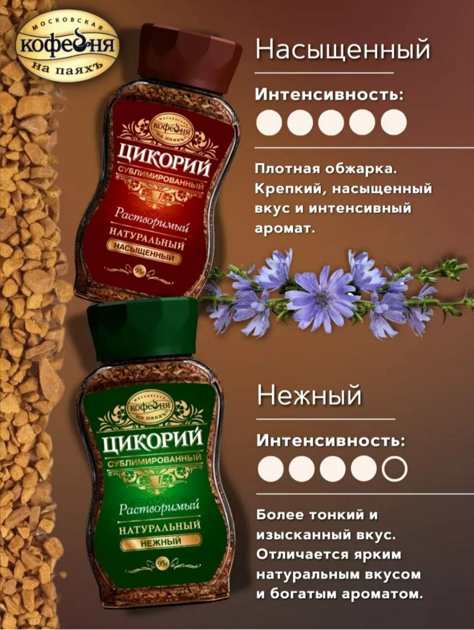 Цикорий натуральный сублимированный. Насыщенный. — фото 1