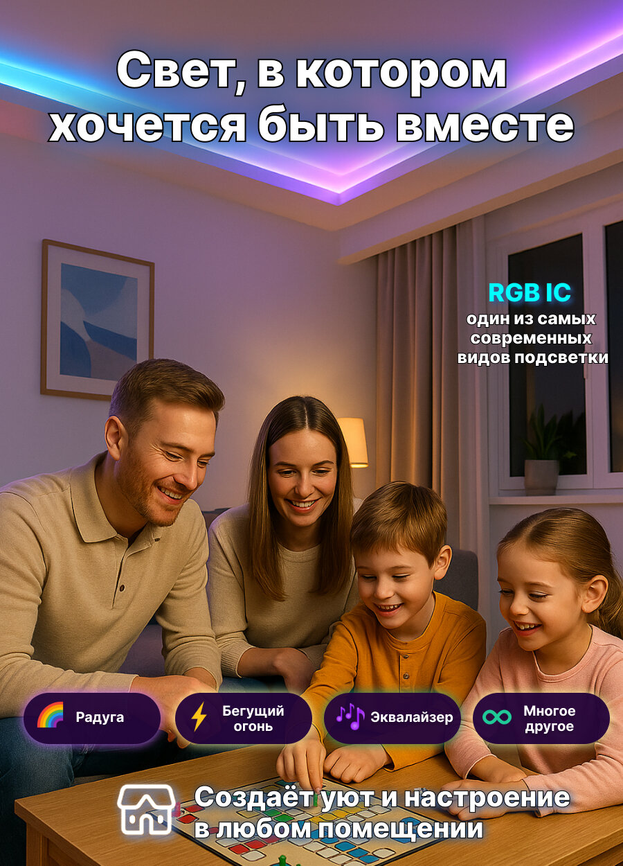 Адресная лента WS2815 12V 60 led 1м — фото 1