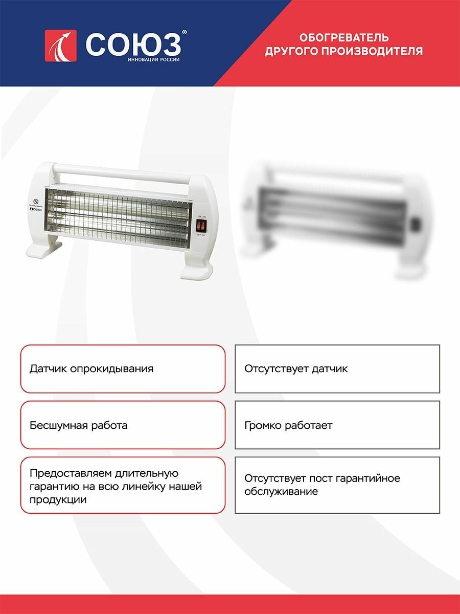 Инфракрасный обогреватель СОЮЗ - фото №7