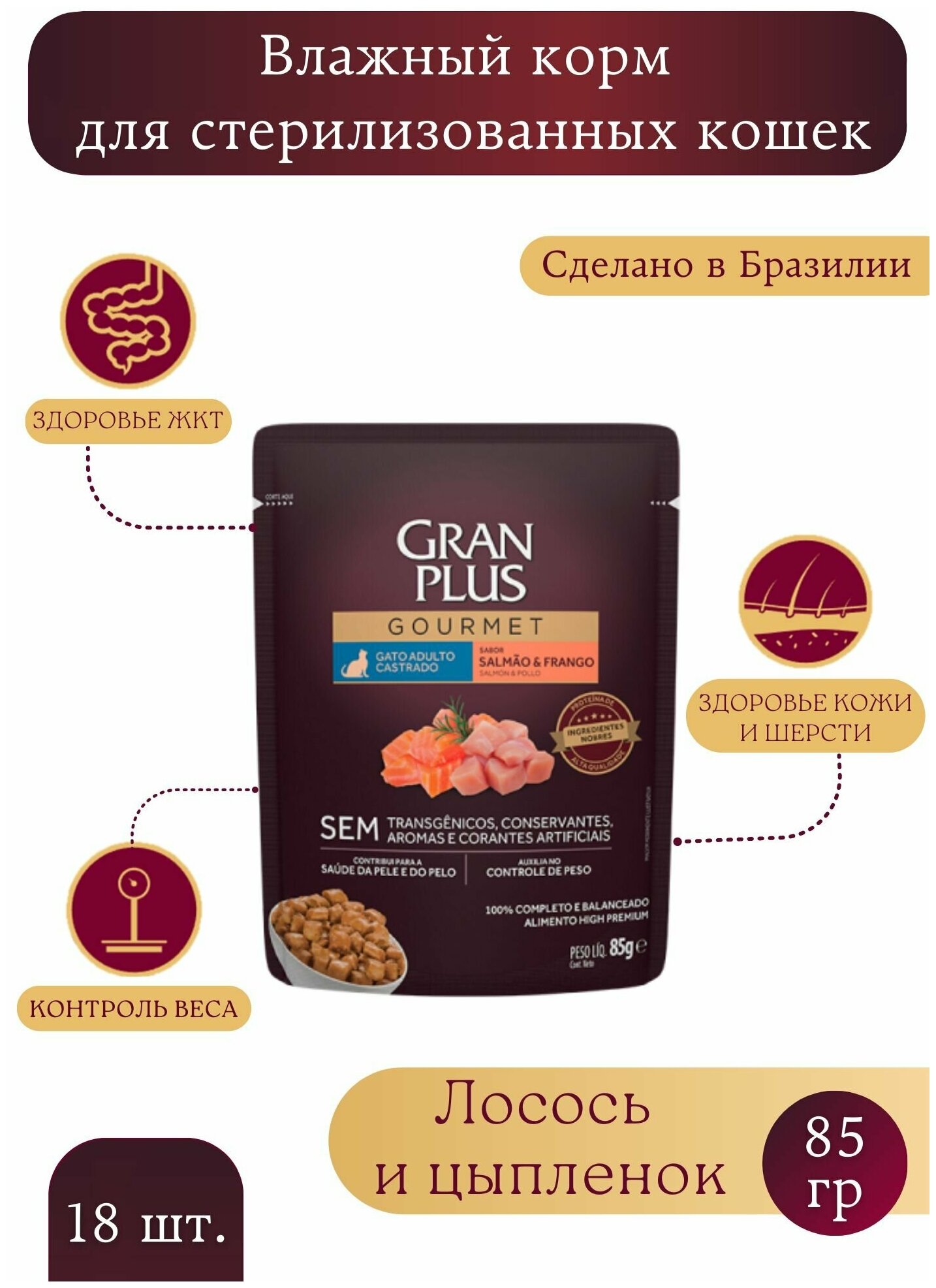 Влажный корм GRANPLUS CAT пауч для стерилизованных кошек лосось и ...