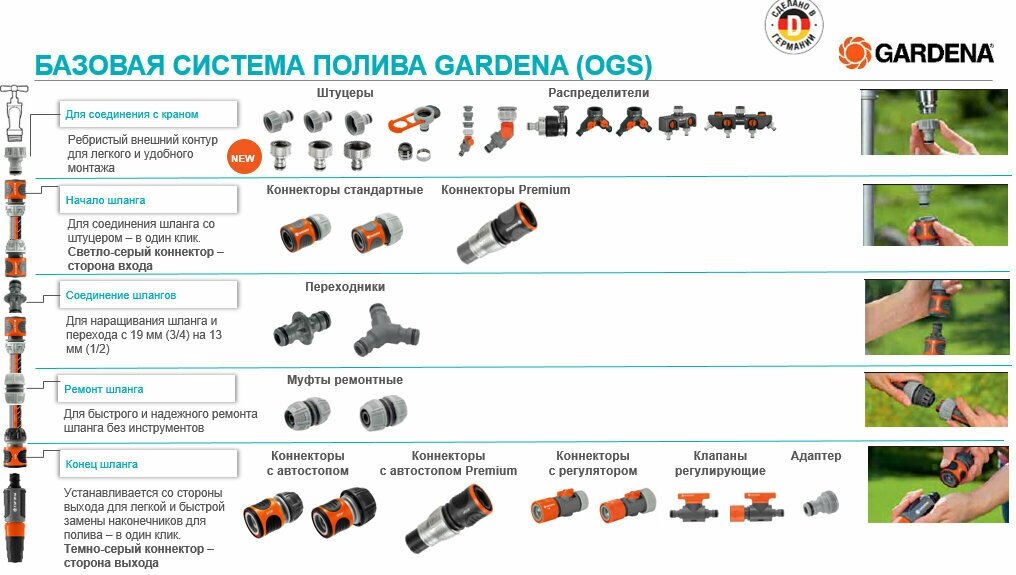 Соединитель GARDENA - фото №8