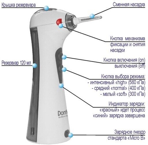 Ирригатор для полости рта Donfeel OR-350 gen2, портативный, 2 насадки, 3 режима работы с памятью - фотография № 12