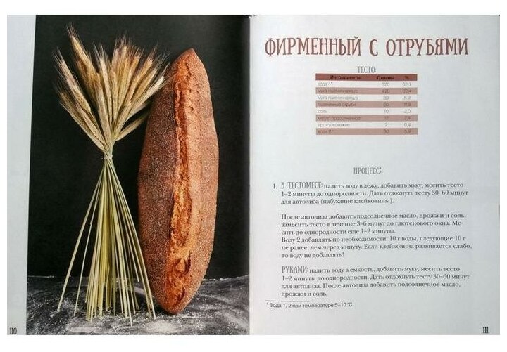 PRO Хлеб и не только. Тонкости забавной выпечки - фото №11