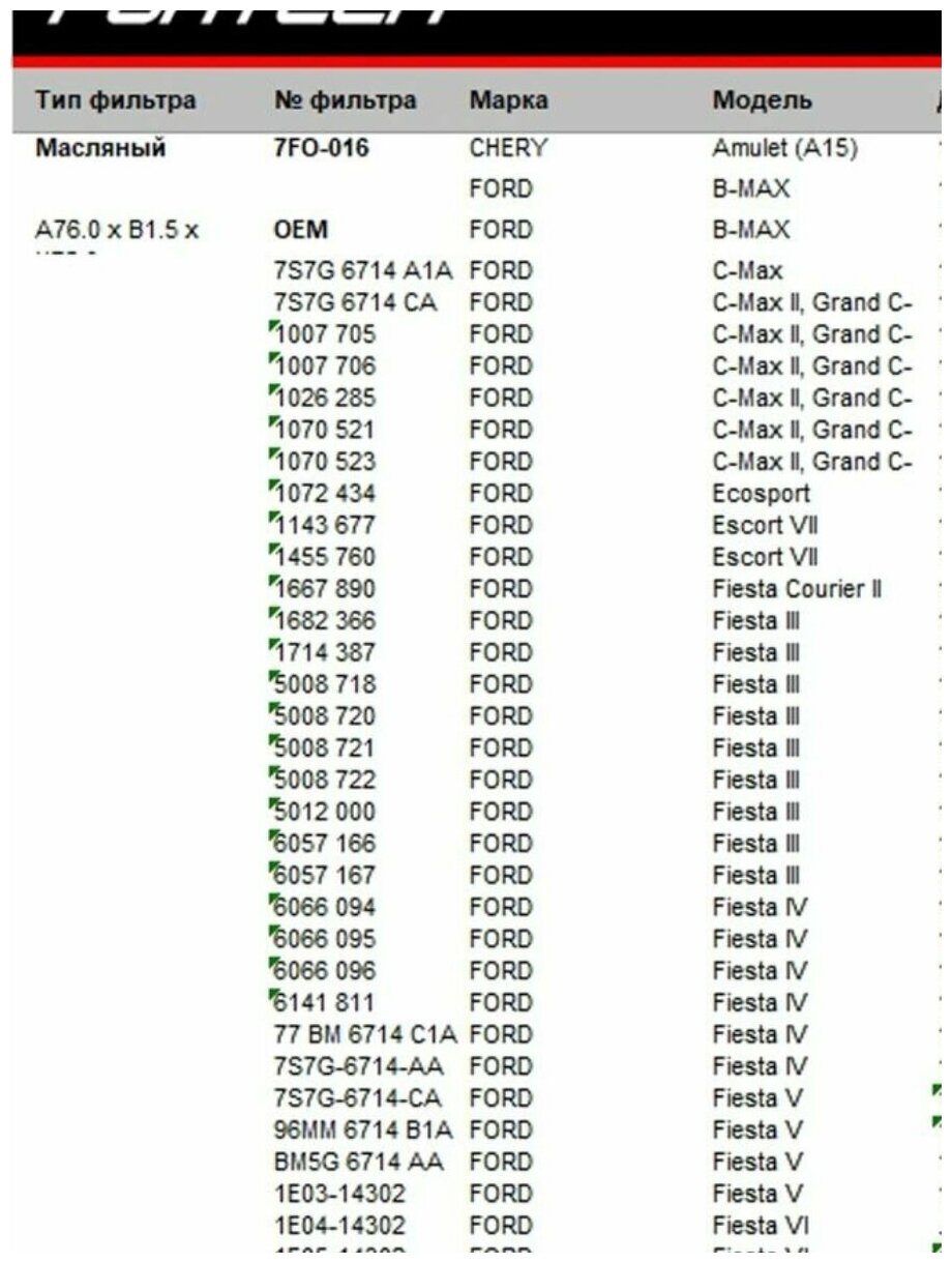 Масляный фильтр FO-016 Ford / Volvo / Mazda