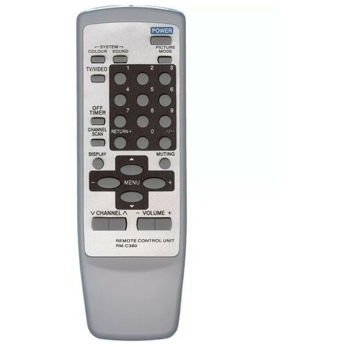 фото Пульт ду huayu для jvc rm-c360gy