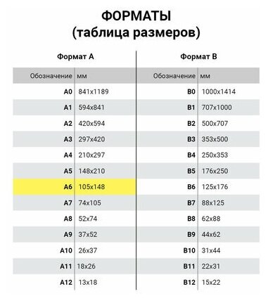 Блокнот А6 80 листов Hatber Office Book - фото №3