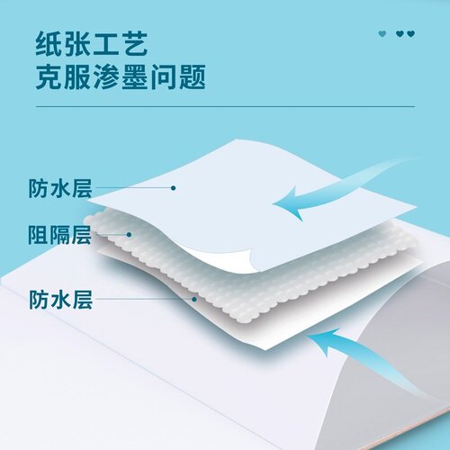 Блокнот для рисования Deli 73609 A4 297x210мм мелов картон 30л белые страницы синийбелый 993₽