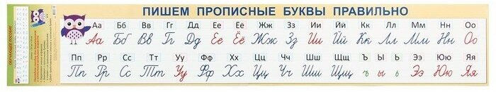 Мир открыток Плакат "Прописные буквы" 18х3,5 см