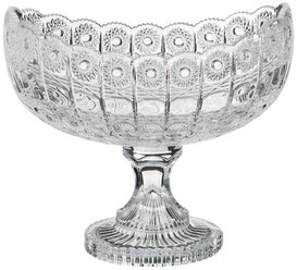 Lefard Фруктовница Muza Crystal, 26.5х16 см, бесцветный