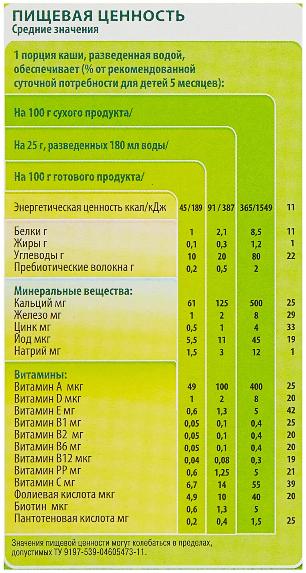 Каша Heinz, безмолочная Злаки и овощи пшенично-кукурузная с тыквой 200 г - фото №5