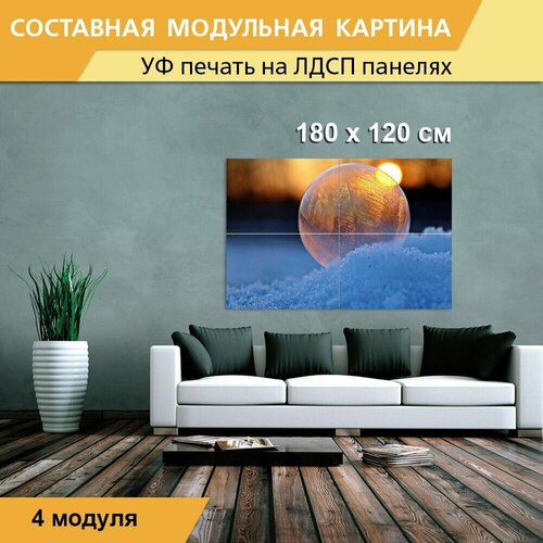 Модульная картина 