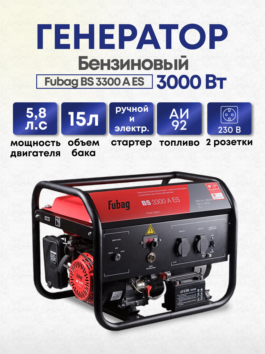 Бензиновый генератор FUBAG BS 3300 A ES [431289] - фото №16