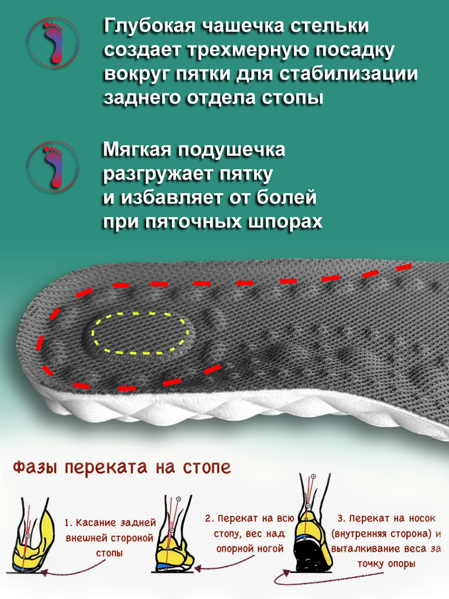 ToTop/ Стельки анатомические мягкие для любой обуви и спортивных кроссовок (от усталости и боли в ногах, при стоячей работе, пяточных шпорах, варикозе), женские, мужские. Цвет: черный, белый. Размер: 40,41,42,43,44