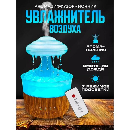 Увлажнитель воздуха для дома гриб ночник и аромадиффузор 3в1 звук дождя 299900₽