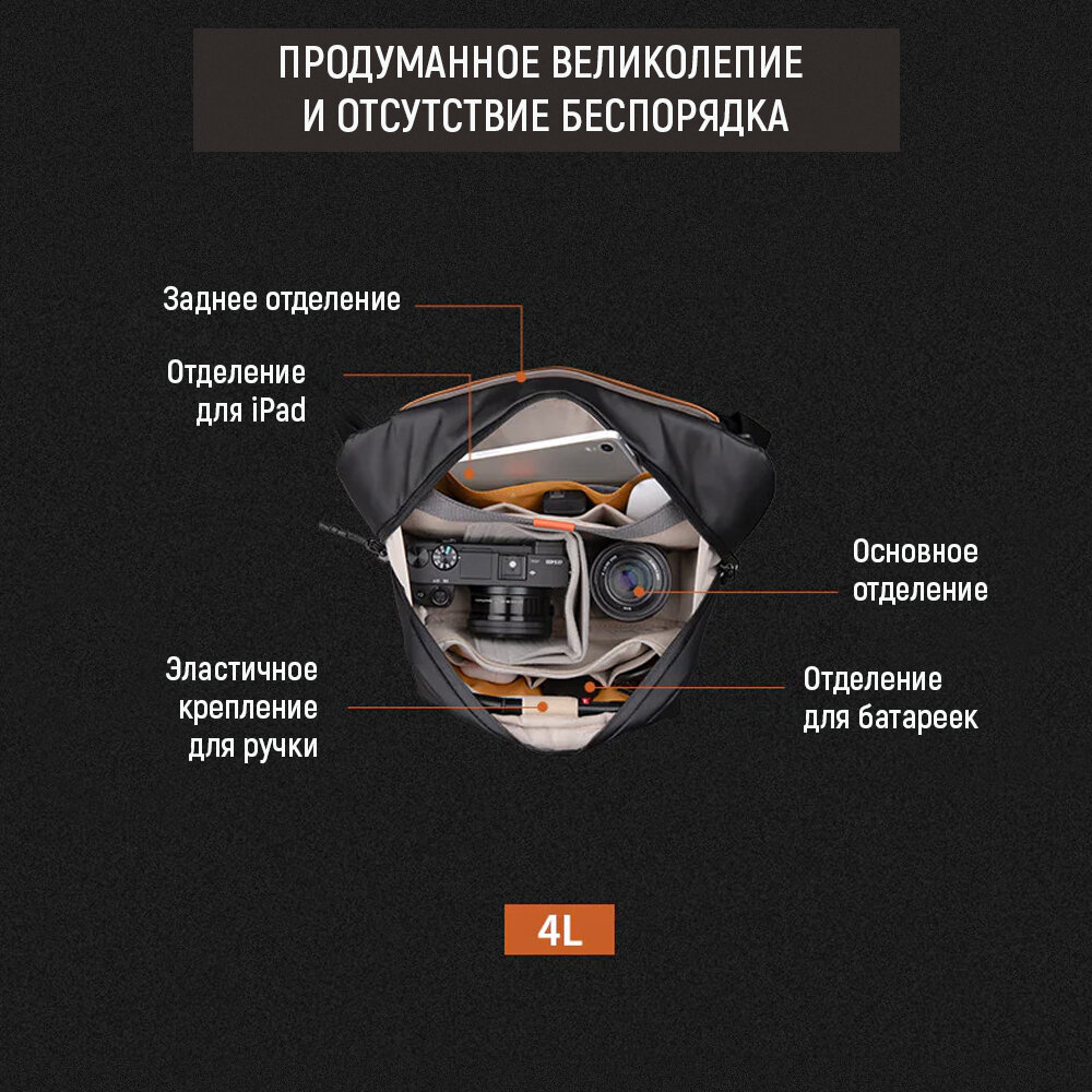 Сумка для фотоаппарата PGYTECH OneGo Solo V2 4L, стильная фотосумка для удобного хранения, цвет Green — фото 1