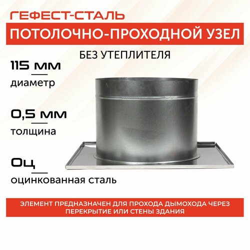 Декоративный ППУ КрХ, 115, AISI 430/Оц, 0,5мм/0,5мм