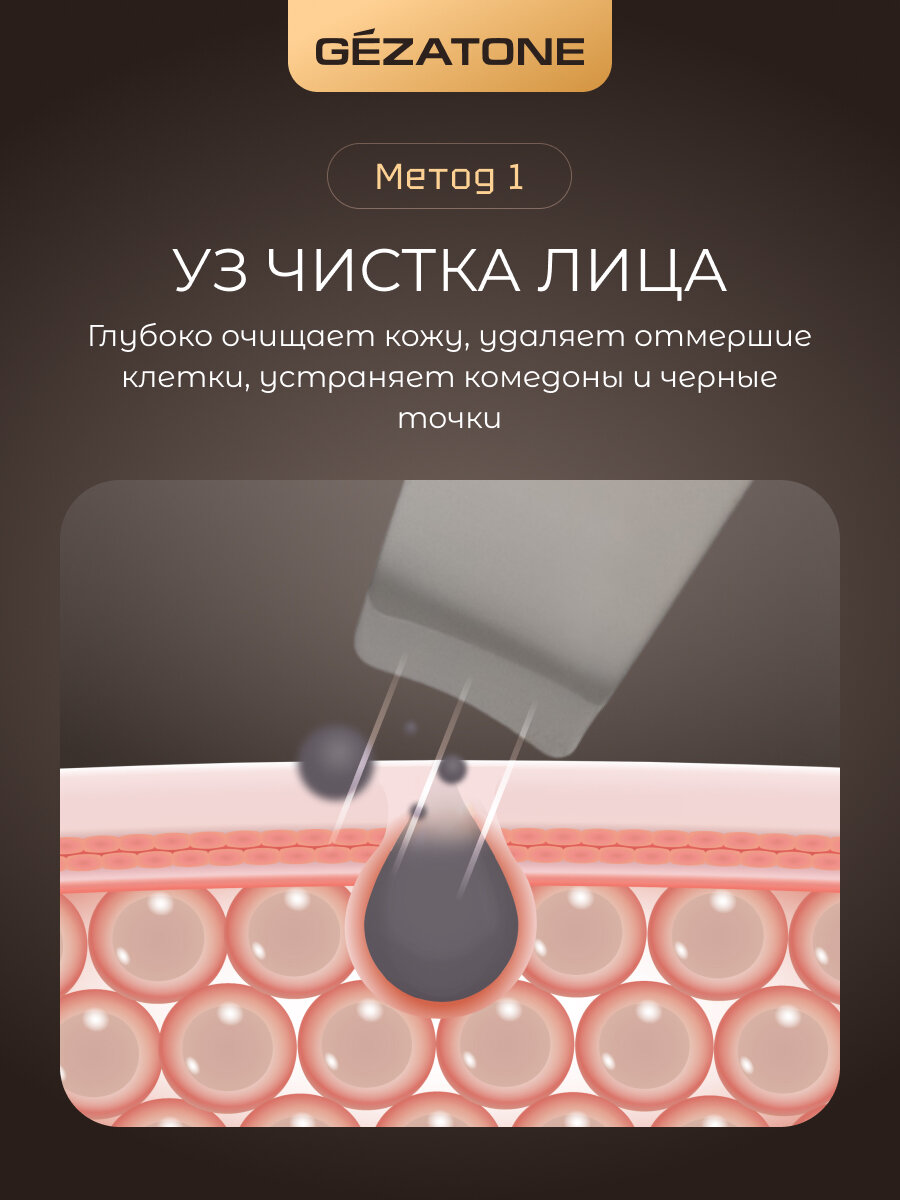 Приборы Для Чистки Лица Xiaomi Gezatone, Ультразвуковая чистка лица, микротоки аппарат Bio Sonic 1007